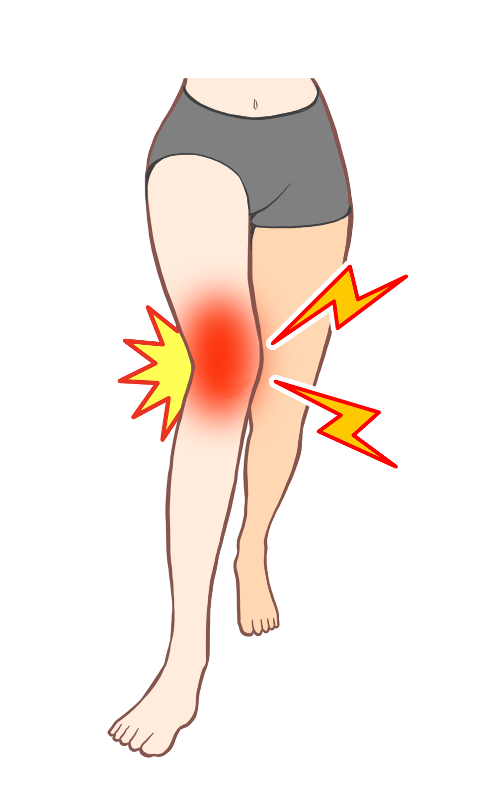 ひざの負担のイメージ