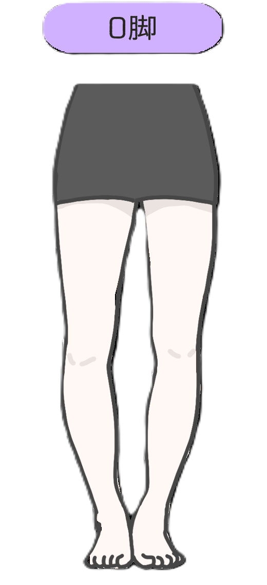 O脚セルフチェックのイメージ